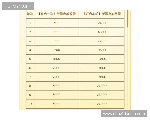 开运平台入口安全可靠访问方法详解确保玩家顺利开启幸运之门